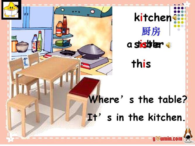 厨房的英语怎么读