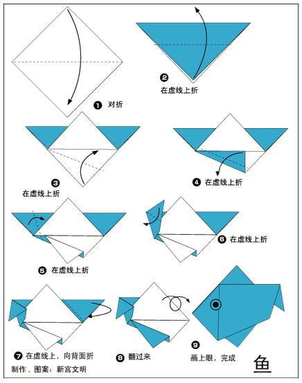 小鱼怎么折纸最简单的
