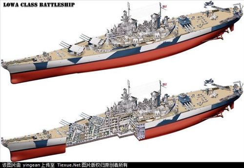 战列舰和巡洋舰的区别