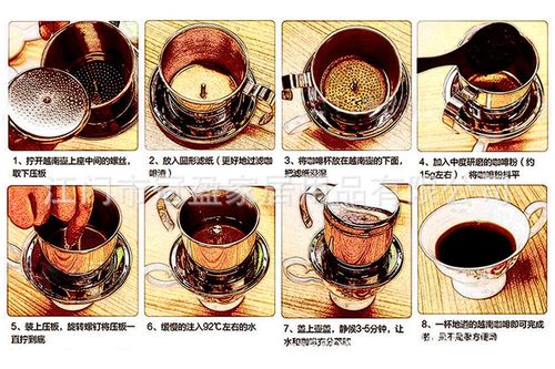 越南咖啡壶怎么用教程