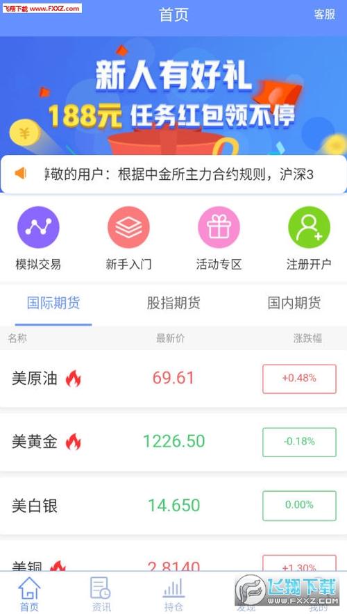 黄金期货交易平台app