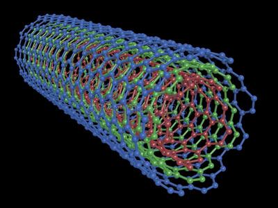 什么是碳纳米管的相关图片