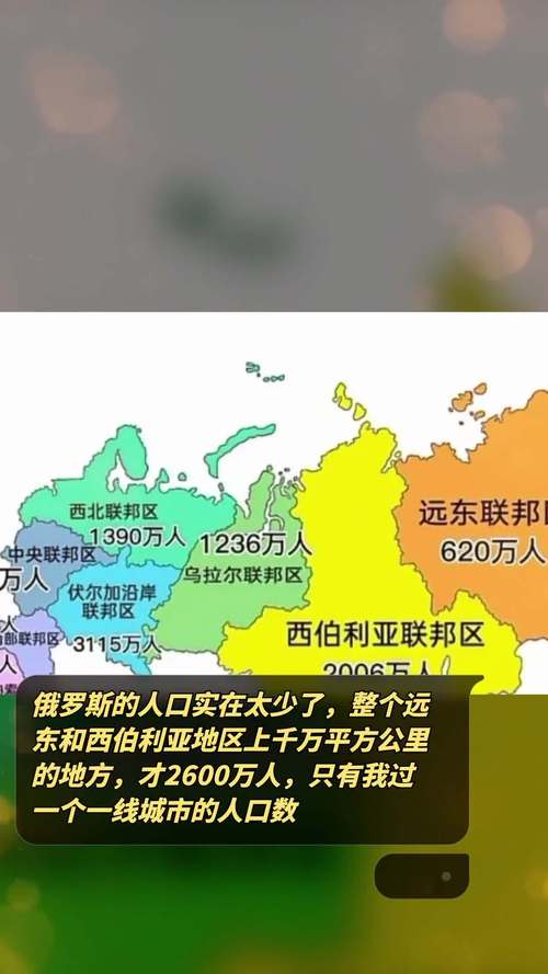 俄罗斯远东人口的相关图片