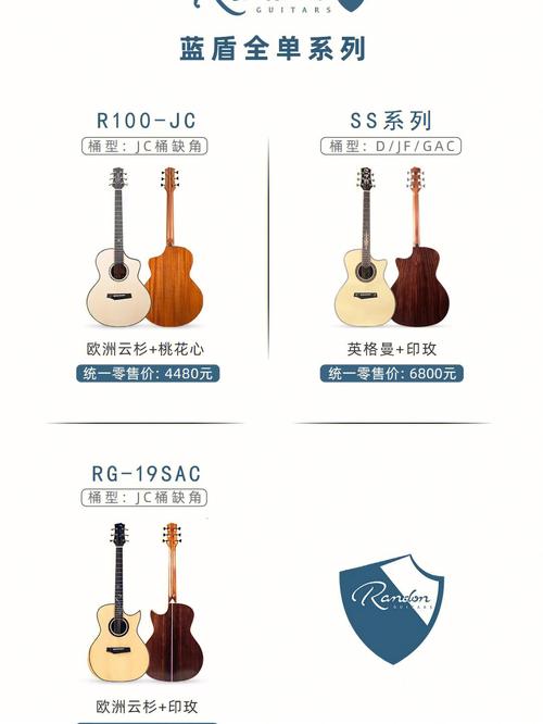 十大吉他品牌的相关图片