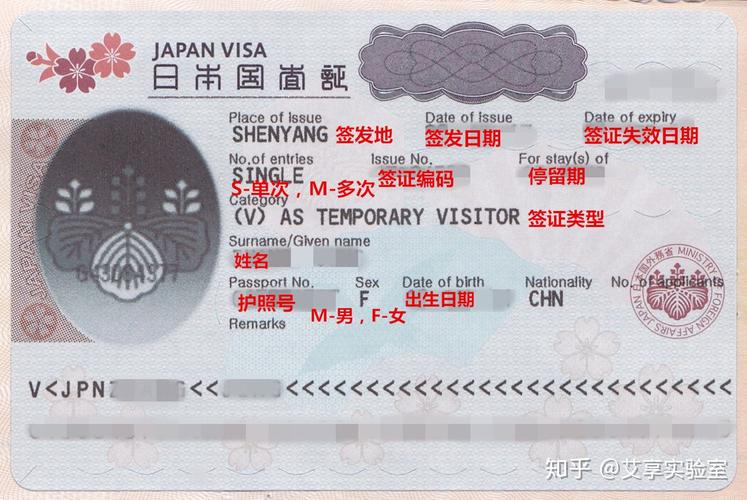 日本留学签证的相关图片