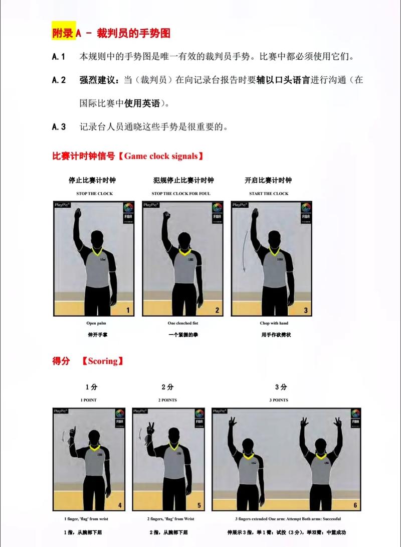 篮球规则手势的相关图片